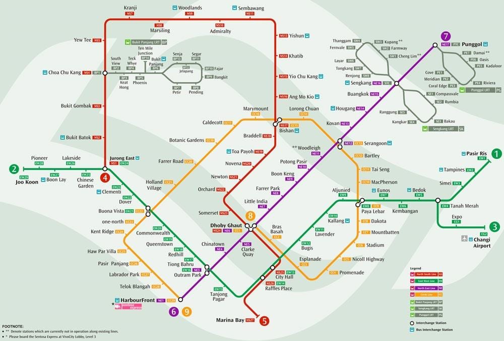 sistēmas karte mrt