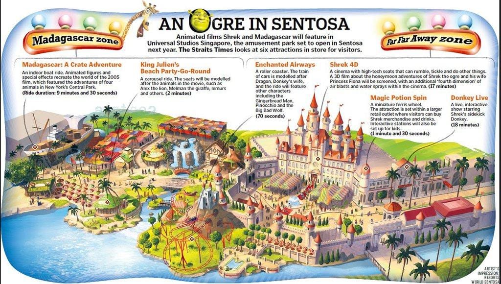karte Universal Studio Singapūra